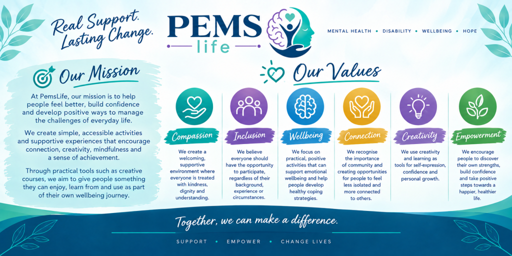 PEMSlife Mission and Values Poster